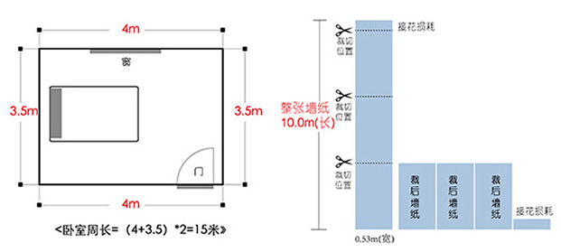 纯色壁纸施工